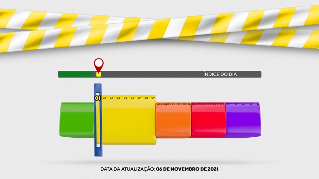 mortes em Guarapuava